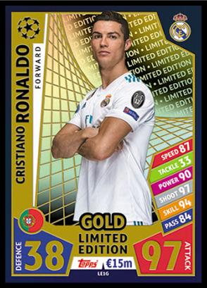 Cristiano Ronaldo 17-18 33 Panini Select Soccer Card Futboll 