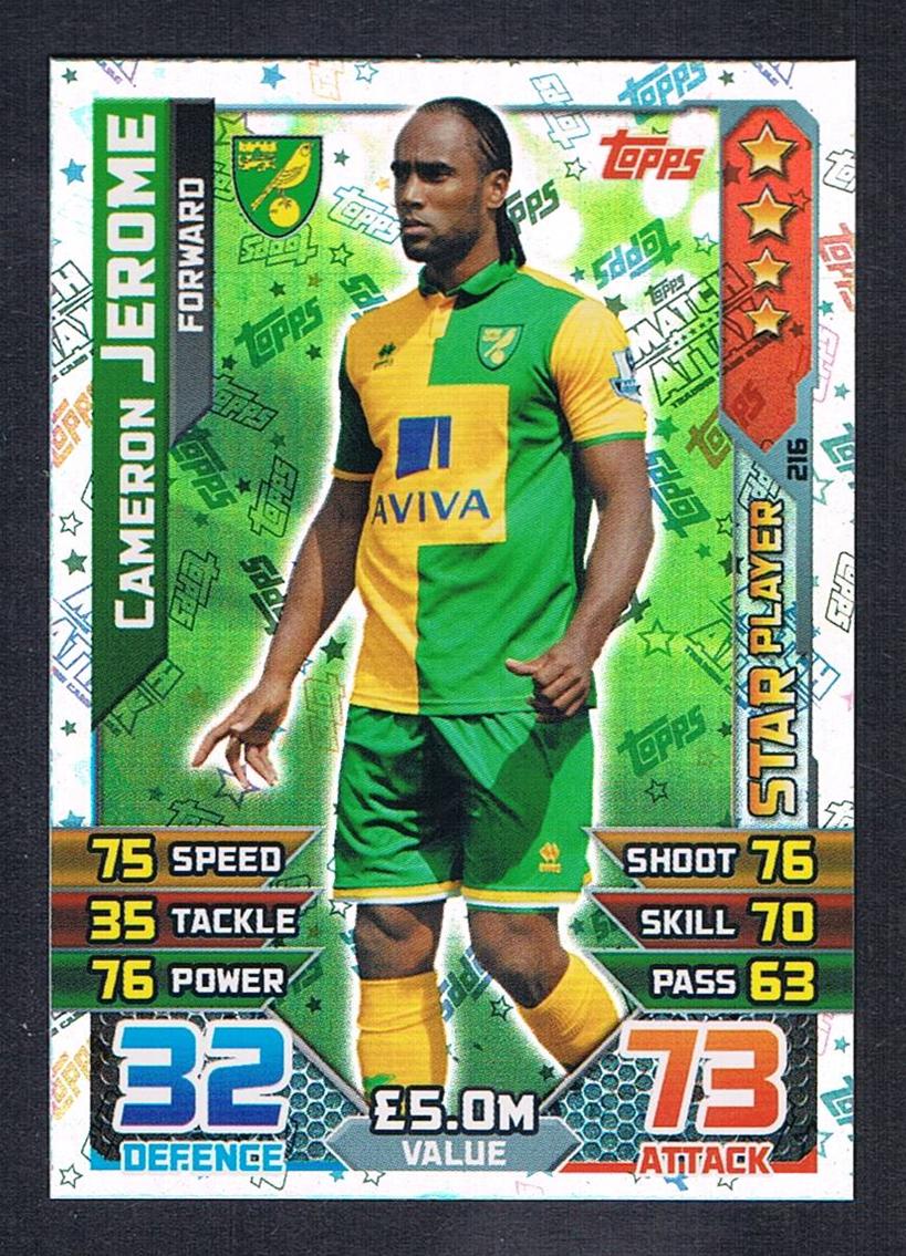 Football Cartophilic Info Exchange: Topps - Ferencvárosi TC 2021-22