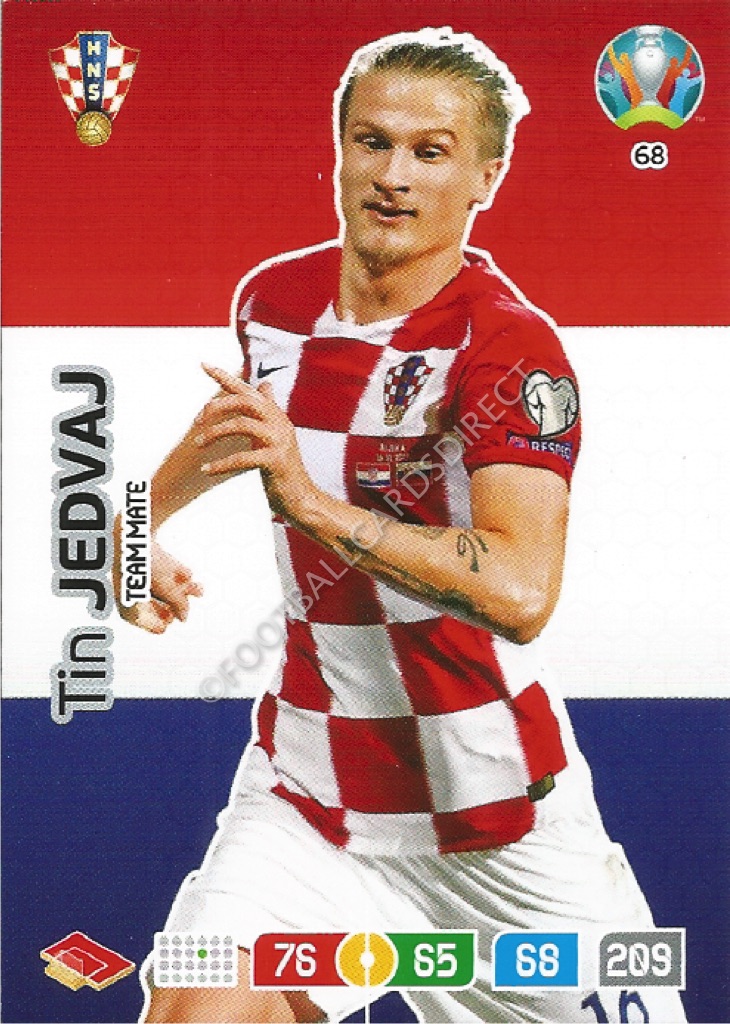 068 Tin Jedvaj Croatia Euro 2020 Football Cards Direct