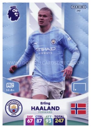 Manchester City Football Cards - Panini Adrenalyn XL 2021/22